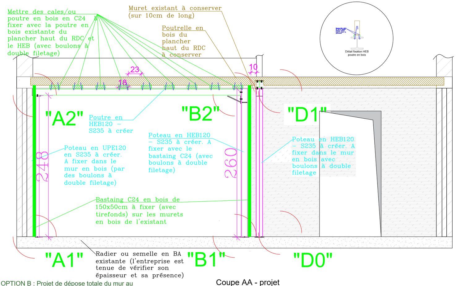 Coupe AA du projet de renforcement
